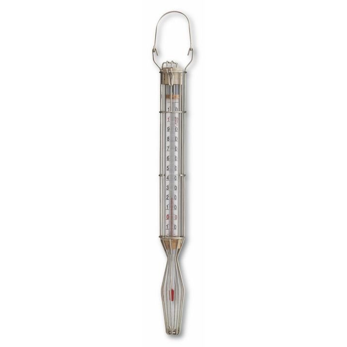 Analogue thermometer in wire frame for cooking
