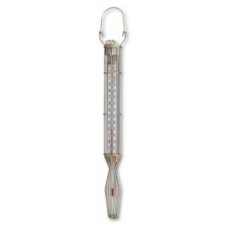 Analogue thermometer in wire frame for cooking